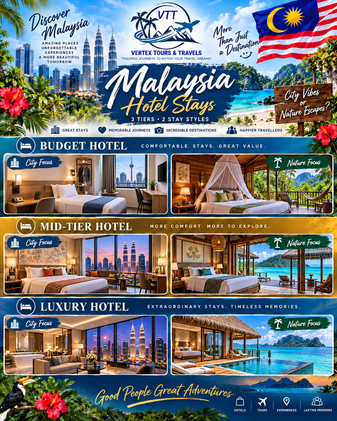 Malaysia hotel options
