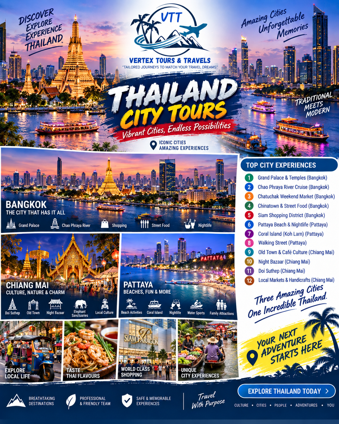 Thailand City Tourism